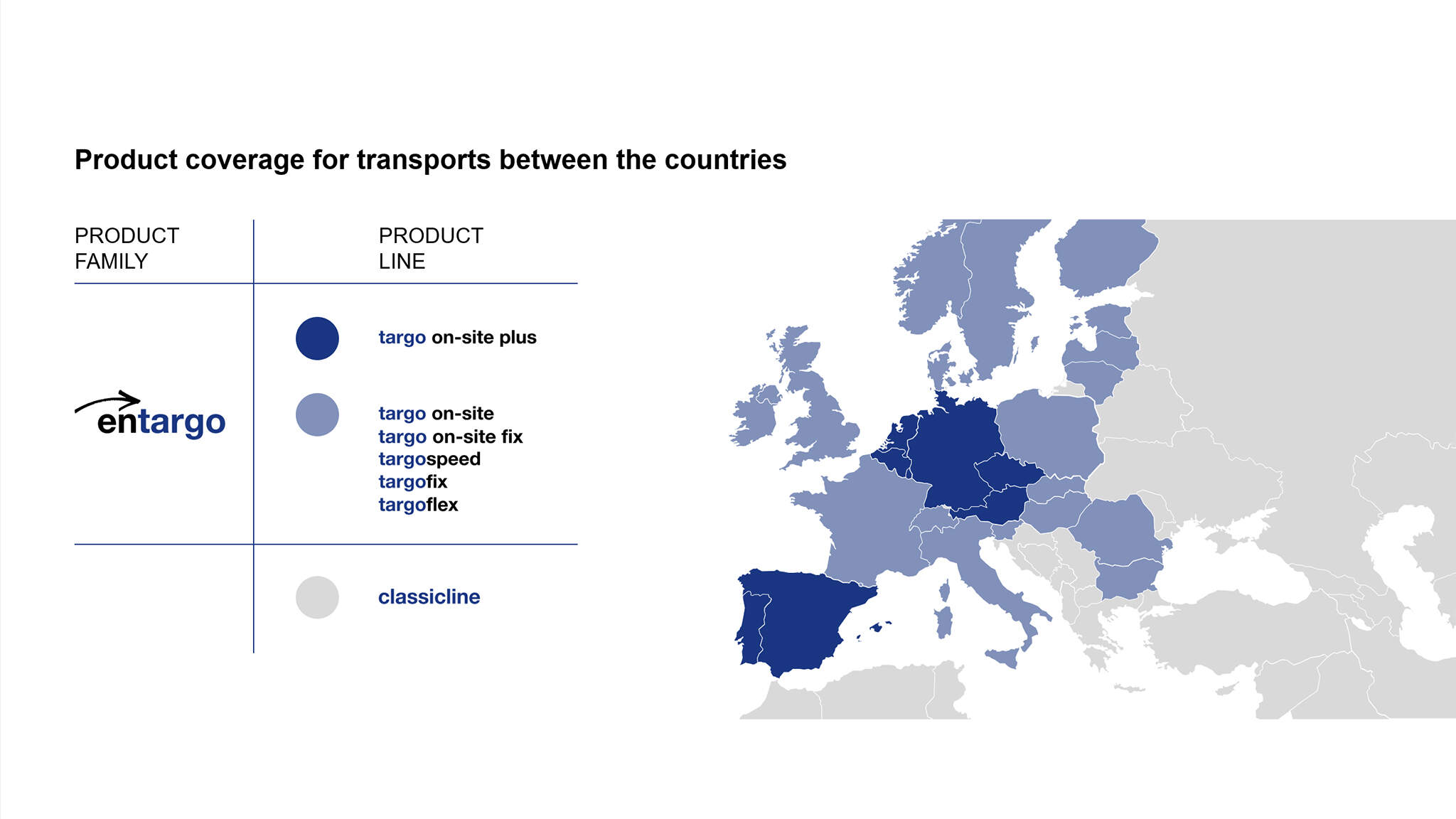 Nestes países, oferecemos-lhe entargo e classicline.